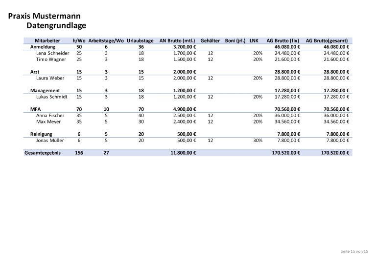 2024-02-22_Praxis-Mustermann_Ebay_pages-to-jpg-0015-min